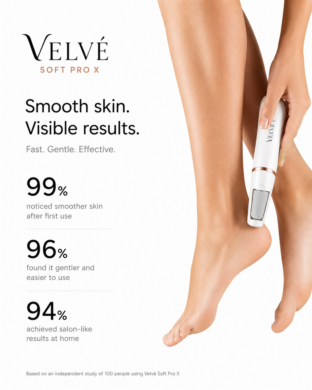Velvé Soft Pro X